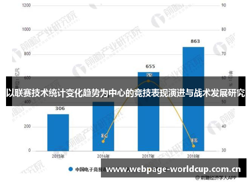 以联赛技术统计变化趋势为中心的竞技表现演进与战术发展研究